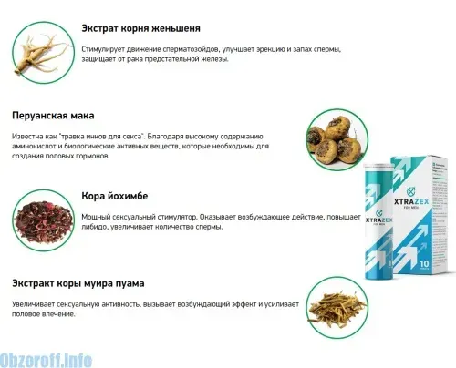 Gopotent : përbërja vetëm përbërës natyralë.